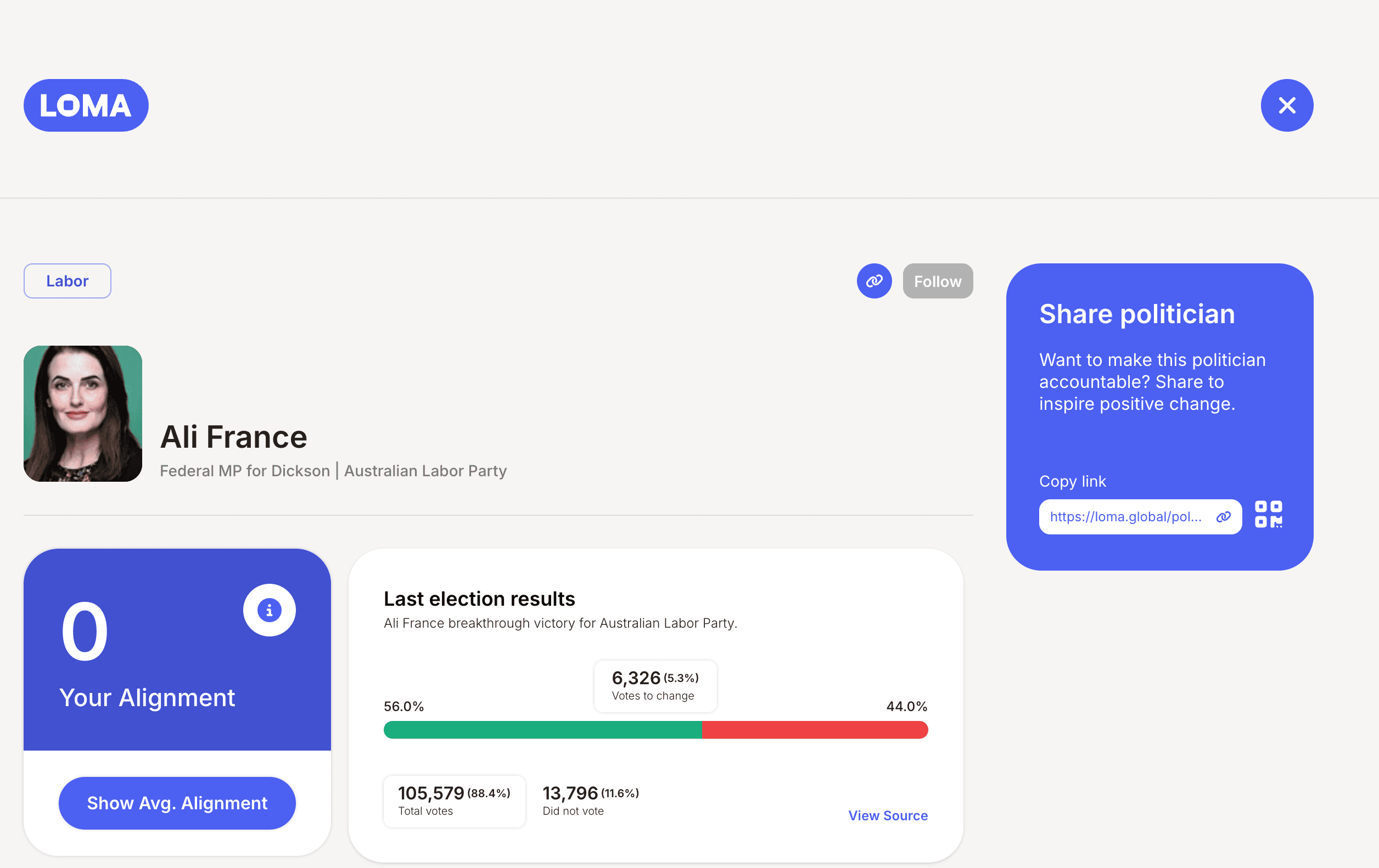 Local Matters (LOMA) preview 7